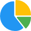 Document Performance Analytics