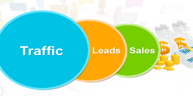 How to calculate Conversion Rate from leads to sales